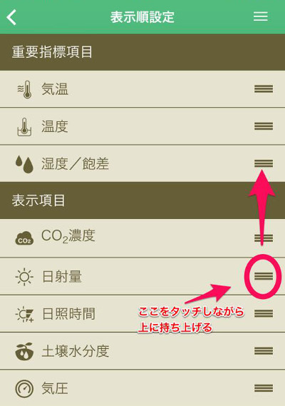 表示順設定操作
